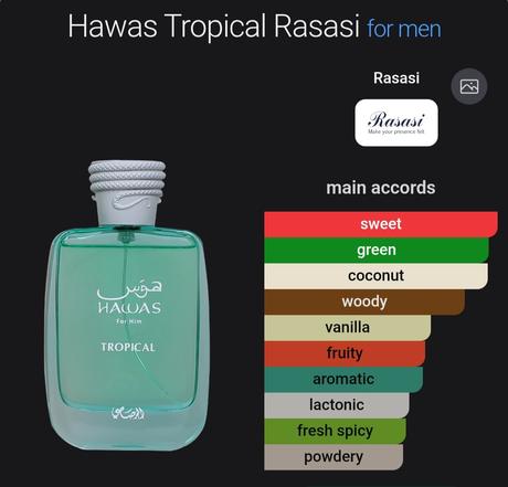 Rasasi tropical, 