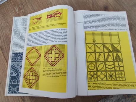 Slovenská ľudová výšivka, 