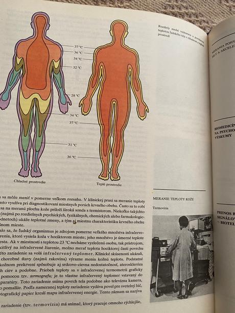 Obrovská stará retro kniha zdravoveda osveta 1980, 