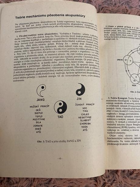 Stará retro základy praktickej akupunktúry 1991,