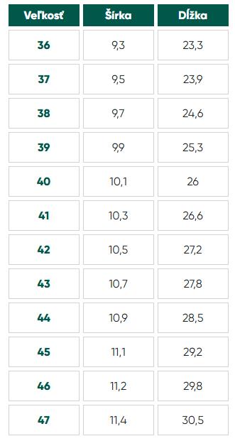 Be lenka trailwalker 2.0 - mustard 43, be lenka,43