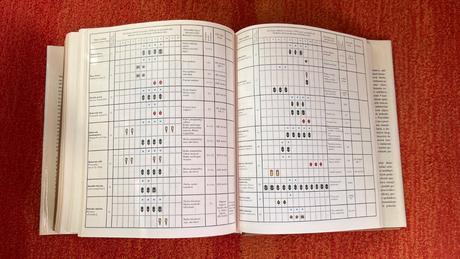 Atlas liečivých rastlín a lesných plodov - r. 1977, 