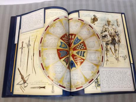 Nine worlds in nine nights nsp22,