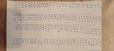 Futbalové karty qatar 2022,