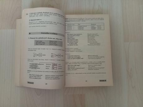 Angličtina pre samoukov,