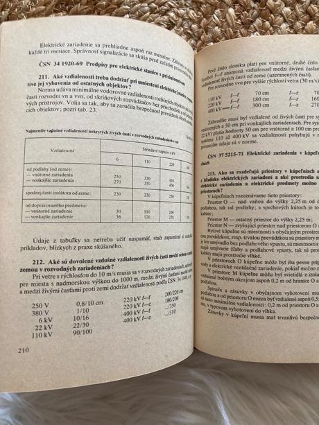 Skúšky odbornej spôsobilosti elektrotechnikov 1980, 