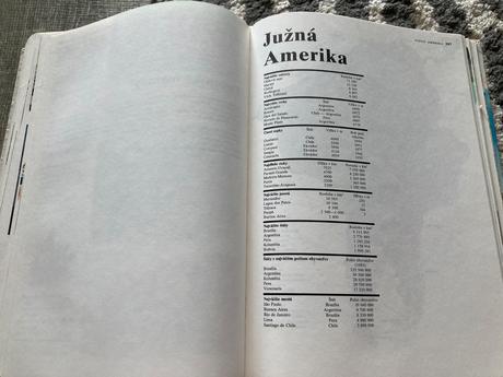S maliarom okolo sveta prvé vydanie 1989,
