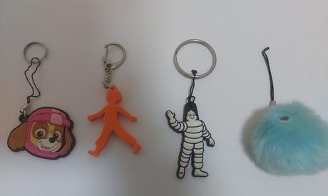 Prívesok na kľúče, 