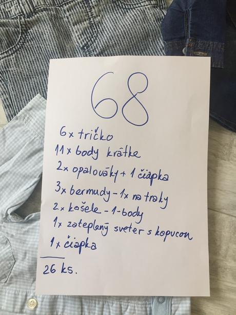Letný balíček šiat pre chlapčeka 68, 68–80