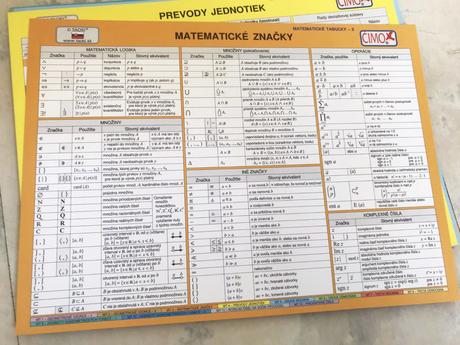 Matematika v kocke 12 ks obojsranné kartičky,
