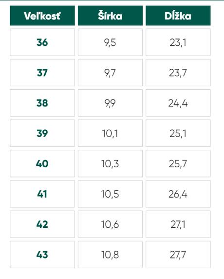 Be lenka diva - all black 43, be lenka,43