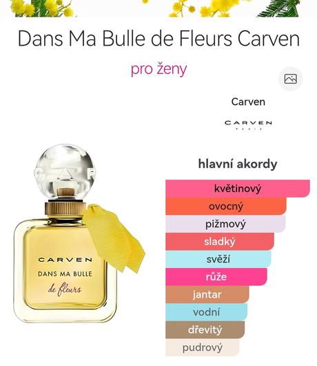 Carven dans ma bulle de fleurs toaletná voda 30 ml, 