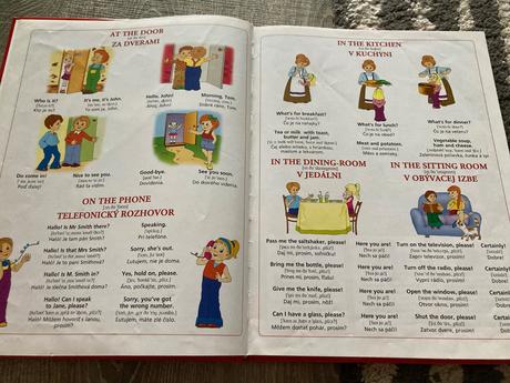 Obrázkový slovník anglických dialógov (2011),