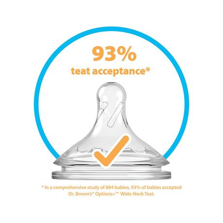 Dr. brown s options+ darčeková sada blue, dr. brown's