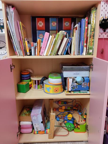 Nabytok do detskej izby, 