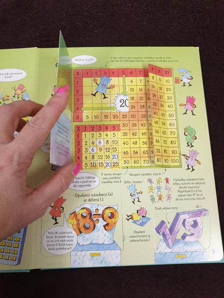 Matematika podívej se pod okénko,