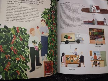 Farma, ktora nas zivi, 