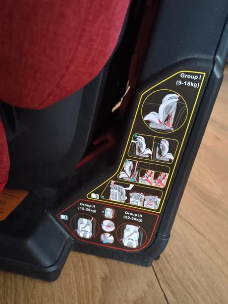 Autosedačka, petite&mars