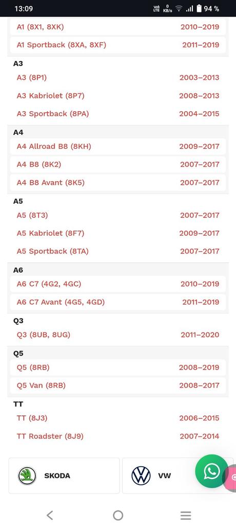 Rozvodova sada dayco na wv group auta,