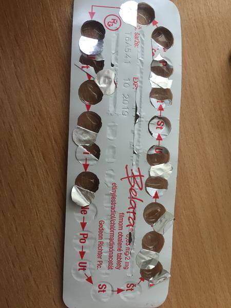 Darujem antikoncepciu Belara 