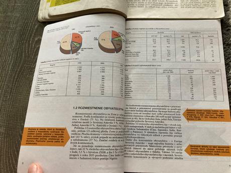 Geografia pre 1.roč.gymnázií 1. diel, 