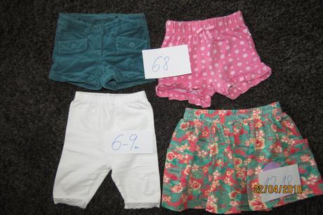 Modre a ruzove sortky, 68