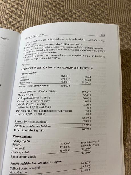 Podnikové hospodárstvo helena majdúchová,