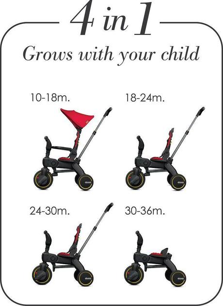 Donna liki trike, 