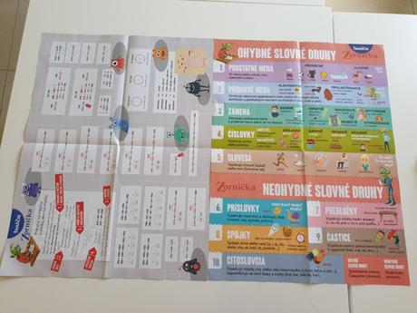 Poster - lukás adamec a ema drobná,