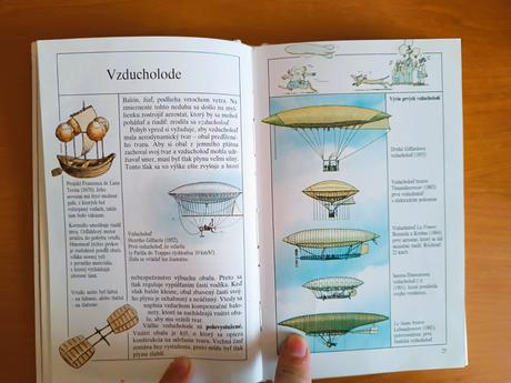 Malá kronika letectva, 