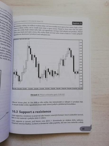 První kroky na forexu - o. hartman, l. turek, 