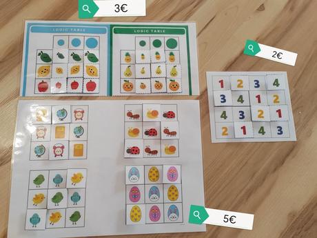 Vzdelávacie aktivity, 