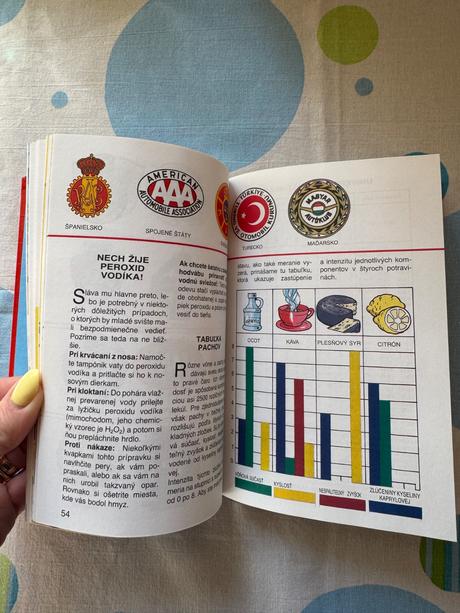 Príručka mladých svišťov 3, 