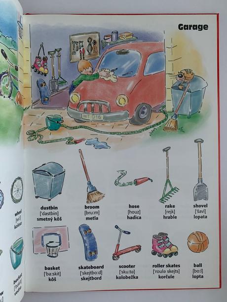 Anglický obrázkový slovník, 