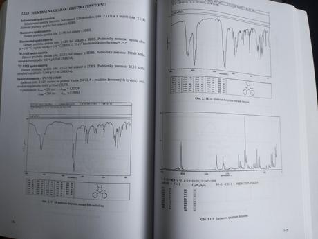 Farmaceutická chémia andriamainty, ivan malík,