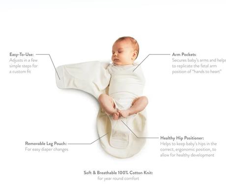 Ergobaby swaddler ulitka, 