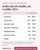 Keby sa niekto chystal na svadbu😉
