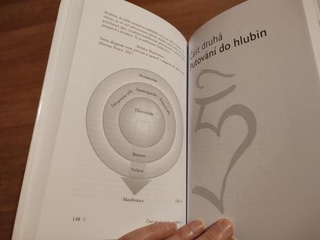 Zakusit esenci tantry - kniha, 