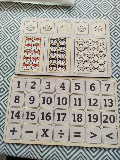 Pomôcka na učenie matematiky,
