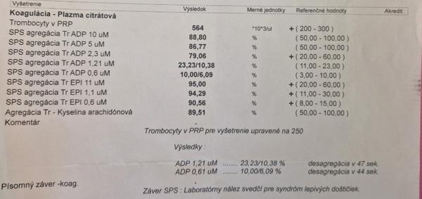 Sú výsledky z hematológie v poriadku?