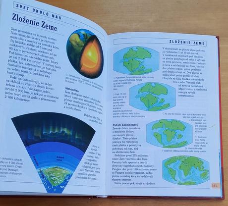 Všetko pre dievčatá,