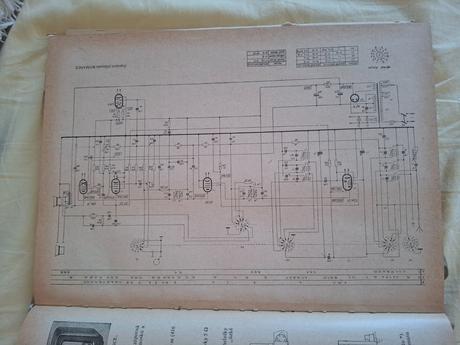 Ceskoslovenske rozhlasove a televizne prijimace,