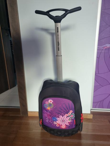 Kufrikova školská taska, 