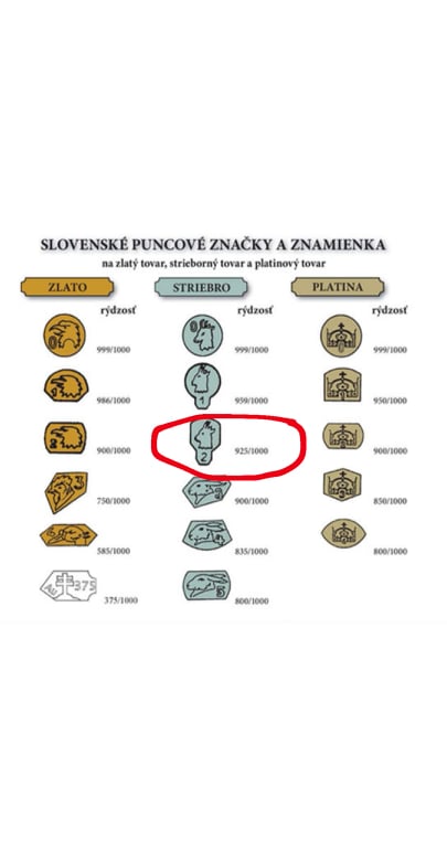 Striborný náhrdelník s príveskom,