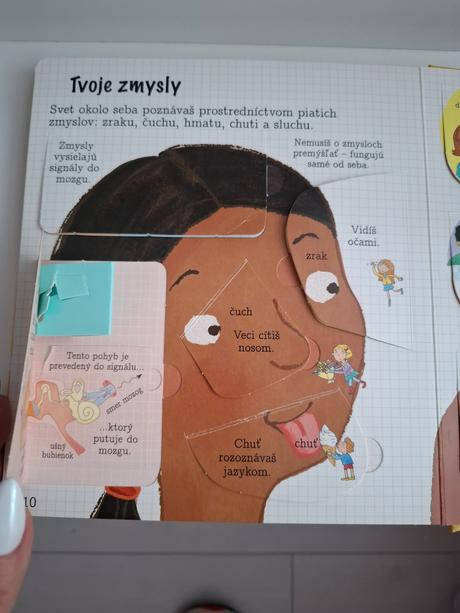 Kniha nazri do svojho tela, 