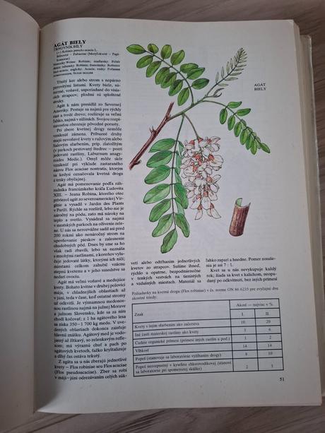 Atlas liečivých rastlín a lesných plodov, 