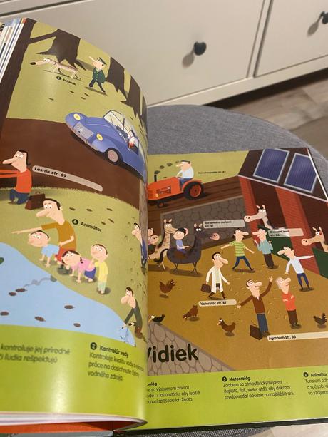 Objavujeme povolania 250 povolaní pre tvoju budúcn, 