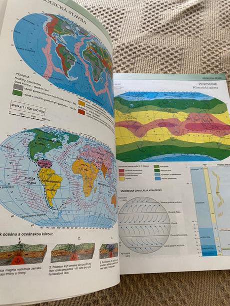 Geografický atlas pre základné a stredné školy,