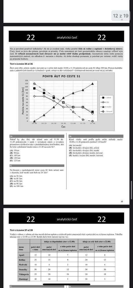 Scio všp testy pdf,