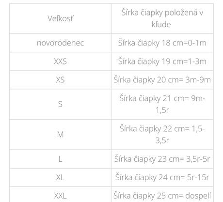 Prechodná čiapka, little people,86